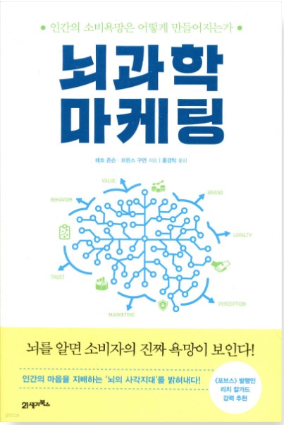 뇌 과학 마케팅