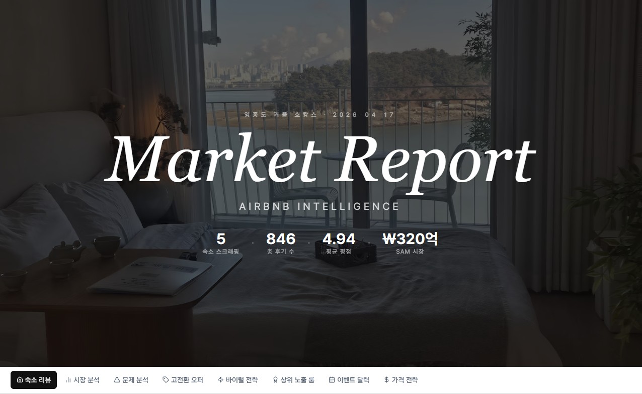 Airbnb 마케팅 포인트 도출 스킬 공개합니다.